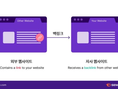 포스테코글루 감독 선택과 집중 말이 허무하게 들리는 이유