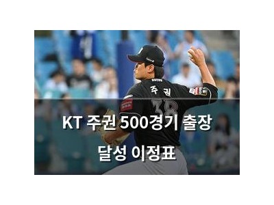 KT 주권 500경기 출장 달성 이정표