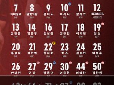 한지호 부천FC1995 22번 계속 찍는다
