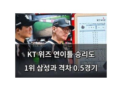 KT 위즈 연이틀 승리도 1위 삼성과 격차 0.5경기